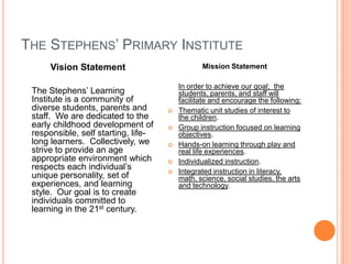 THE STEPHENS’ PRIMARY INSTITUTE
      Vision Statement                          Mission Statement

                                         In order to achieve our goal; the
 The Stephens’ Learning                  students, parents, and staff will
 Institute is a community of             facilitate and encourage the following:
 diverse students, parents and          Thematic unit studies of interest to
 staff. We are dedicated to the          the children.
 early childhood development of         Group instruction focused on learning
 responsible, self starting, life-       objectives.
 long learners. Collectively, we        Hands-on learning through play and
 strive to provide an age                real life experiences.
 appropriate environment which          Individualized instruction.
 respects each individual’s             Integrated instruction in literacy,
 unique personality, set of              math, science, social studies, the arts
 experiences, and learning               and technology.
 style. Our goal is to create
 individuals committed to
 learning in the 21st century.
 