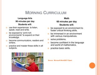 MORNING CURRICULUM
              Language Arts                                        Math
            90 minutes per day                           60 minutes per day
               Students will:                               Students will:
   use their experiences to listen,             be exposed to an environment to
    speak, read and write.                        foster critical thinking skills.
   be exposed to “print rich                    be immersed in an environment
    environments” to expand on their              with various manipulatives.
    knowledge.
   become communicators, readers and
                                                 solve problems.
    writers.                                     become confident in the language
   practice and master these skills in all       and world of mathematics.
    subjects.                                    practice basic skills.




                                              Source: Microsoft Word2007 Clipart
 