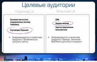 Целевые аудитории
• Информируется о свойствах
продукта / Возможность
получить мечту
• Информируется о качествах
продукта / бренда. Значения
MyDreams для всех и каждого
Активные мечтатели,
подверженные легкому
Гемблингу
Лидеры мнений
СМK
Первичная ЦА Вторичная ЦА
Скучающие барышни
Зарегистрированные
пользователи
вторник, 27 октября 2015 г.
 