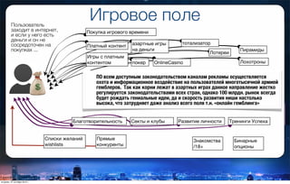 Игровое поле
азартные игры
на деньги
Игры с платным
контентом покер
тотализатор
OnlineCasino
Платный контент
Покупка игрового времени
Благотворительность Секты и клубы Развитие личности
Лотереи
Лохотроны
Пирамиды
Тренинги Успеха
Списки желаний
wishlists
Прямые
конкуренты
Знакомства
/18+
Бинарные
опционы
Пользователь
заходит в интернет,
и если у него есть
деньги и он не
сосредоточен на
покупках ...
ПО всем доступным законодательством каналам рекламы осуществляется
охота и информационное воздействие на пользователей многотысячной армией
гемблеров. Так как корни лежат в азартных играх данное направление жестко
регулируется законодательствами всех стран, однако 100 млрдн. рынок всегда
будет рождать гениальные идеи, да и скорость развития ниши настолько
высока, что затрудняет даже анализ всего поля т.н. «онлайн гемблинга»
вторник, 27 октября 2015 г.
 