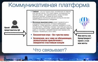 Коммуникативная платформа
• Гэмблинг - это не только игра, основанная на навыке
или причастности. Это поиск удачи, основанный на
чистом шансе.  Это деятельность, когда человек
несильно рискует, уповая на силу случая,
находящуюся полностью вне его контроля или вне
любого рационального ожидания.
• Магическое мышление игрока может проявляться в
определённых ритуалах, которые необходимо
провести, чтобы выиграть; наличии любимого стола
или автомата. Гемблеры считают простейшую игру на
игровом автомате игрой, требующей навыков. Верят в
удачу, в «систему», разработанную ими самими или
позаимс­твованную у кого-либо.
• Бесконечная игра - без чувства вины
• Безопасное, ни к чему не обязывающее,
увлекательное приключение с
невероятно счастливым концом
Яркий
представитель ЦА
Что связывает?
Мои мечты как
бренд/продукт/
проект, и как
мои мечты
вторник, 27 октября 2015 г.
 