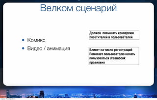 Велком сценарий
• Комикс
• Видео / анимация
Должен повышать конверсию
посетителей в пользователей
Влияет на число регистраций
Помогает пользователю начать
пользоваться dreambook
правильно
вторник, 27 октября 2015 г.
 