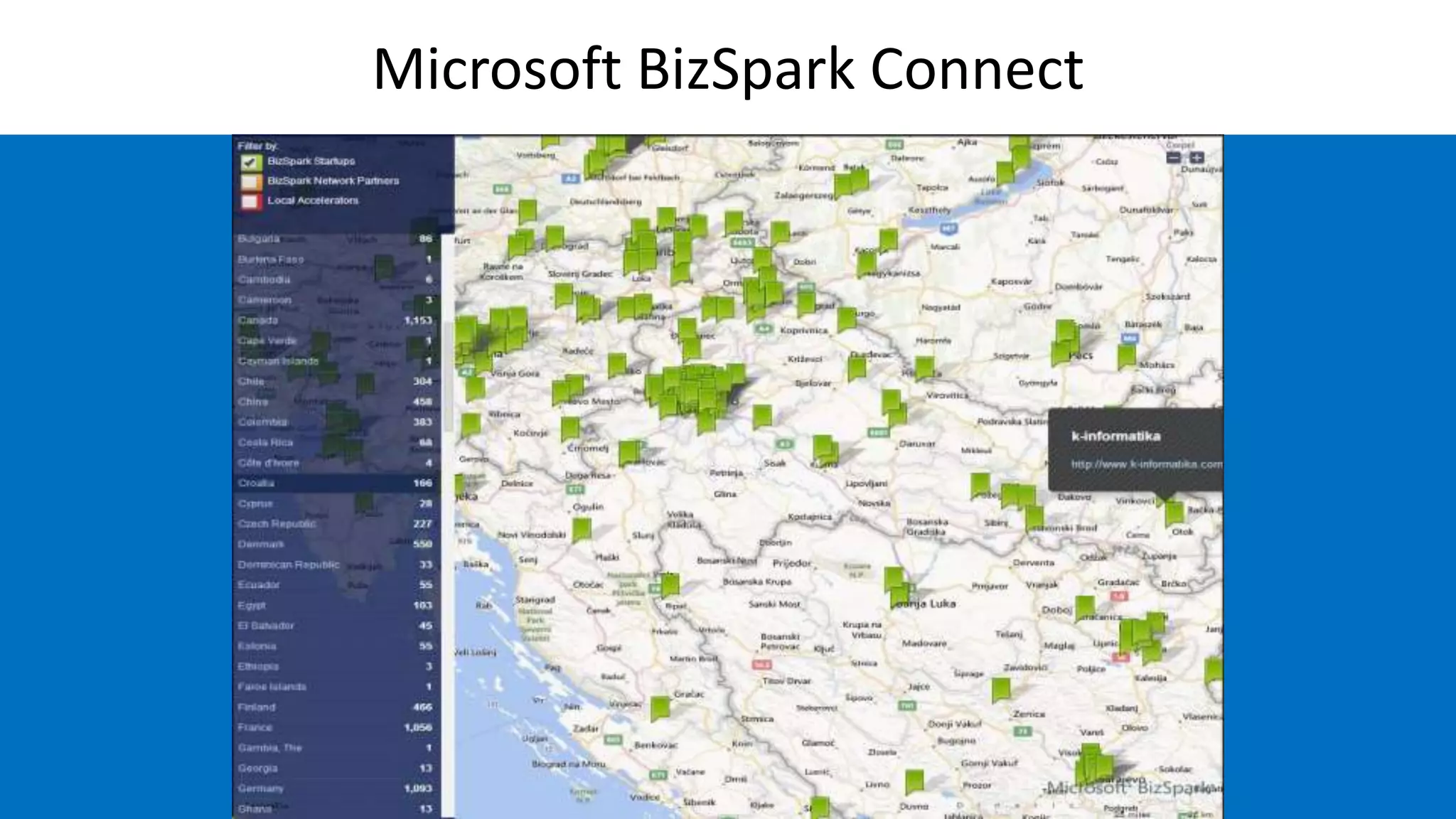 Microsoft DreamSpark & BizSpark PPT Free Download