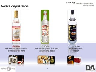 Vodka degustation




            Russian                         Polish                    Ukrainian
  with zakuski flavors caviar,   with bisson grass, fruit, root,   with honey and
      pickles and dill herb           flowers and herbs                pepper




                                                19
 