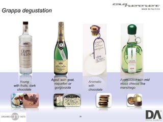 Grappa degustation




                        Aged with goat,                    Aromatized with mid
        Young                                  Aromatic
                          roquefort or                     mass cheese like
    with fruits, dark                          with
                          gorgonzola                       manchego
       chocolate                               chocolate




                                          20
 