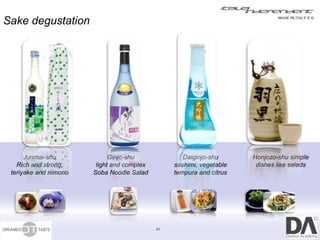 Sake degustation




      Junmai-shu             Ginjo-shu              Daiginjo-shu      Honjozo-shu simple
   Rich and strong,     light and complex        sashimi, vegetable    dishes like salads
 teriyake and nimono   Soba Noodle Salad         tempura and citrus




                                            21
 