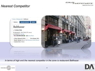 Nearest Competitor




  In terms of high end the nearest competitor in the zone is restaurant Balthazar.


                                              24
 