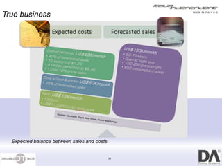 True business




  Expected balance between sales and costs


                                             29
 