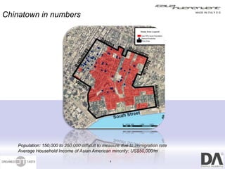Chinatown in numbers




    Population: 150,000 to 250,000 difficult to measure due to immigration rate
    Average Household Income of Asian American minority: US$50,000/m

                                                  5
 