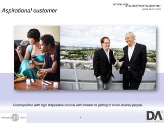 Aspirational customer




    Cosmopolitan with high disposable income with interest in getting to know diverse people.


                                                 6
 