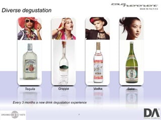 Diverse degustation




           Tequila                Grappa                Vodka   Sake



    Every 3 months a new drink degustation experience


                                               7
 