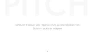 PITCH
5
Diﬃculté à trouver une réponse à ses questions/problèmes
Solution rapide et adaptée
 