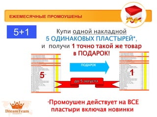 Купи одной накладной
5 ОДИНАКОВЫХ ПЛАСТЫРЕЙ*,
и получи 1 точно такой же товар
в ПОДАРОК!
ПОДАРОК
5 1
5+1
*Промоушен действует на ВСЕ
пластыри включая новинки
 