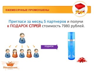 Пригласи за месяц 5 партнеров и получи
в ПОДАРОК СПРЕЙ стоимость 7980 рублей.
ПОДАРОК
 