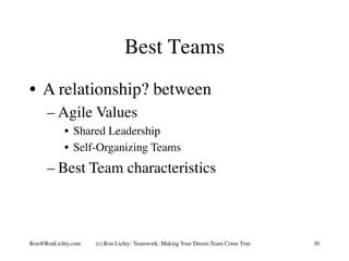 Best Teams
•  A relationship? between
– Agile Values
•  Shared Leadership
•  Self-Organizing Teams
– Best Team characteris...
