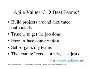 Agile Values ßà Best Teams?
•  Build projects around motivated
individuals
•  Trust… to get the job done
•  Face-to-face c...