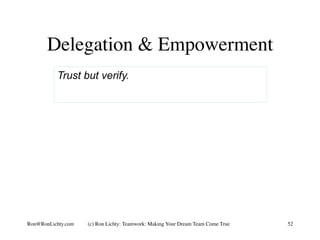 Delegation & Empowerment
Trust but verify.
	
		
(c) Ron Lichty: Teamwork: Making Your Dream Team Come True 52Ron@RonLichty...