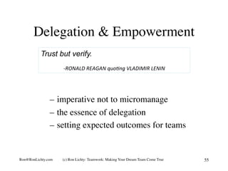 –  imperative not to micromanage
–  the essence of delegation
–  setting expected outcomes for teams
Delegation & Empowerm...