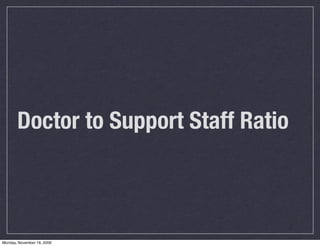 Doctor to Support Staff Ratio



Monday, November 16, 2009
 
