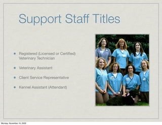Support Staff Titles

                 Registered (Licensed or Certiﬁed)
                 Veterinary Technician

                 Veterinary Assistant

                 Client Service Representative

                 Kennel Assistant (Attendant)




Monday, November 16, 2009
 