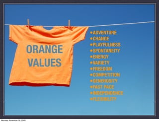 •ADVENTURE
                                     •CHANGE
                                     •PLAYFULNESS
                            ORANGE   •SPONTANEITY
                                     •ENERGY
                            VALUES   •VARIETY
                                     •FREEDOM
                                     •COMPETITION
                                     •GENEROSITY
                                     •FAST PACE
                                     •INDEPENDENCE
                                     •FLEXIBILITY


Monday, November 16, 2009
 