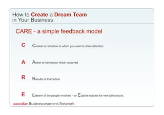 Dream Team Webinar Slides