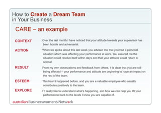 Dream Team Webinar Slides