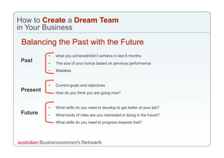 Dream Team Webinar Slides