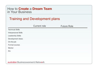 Dream Team Webinar Slides