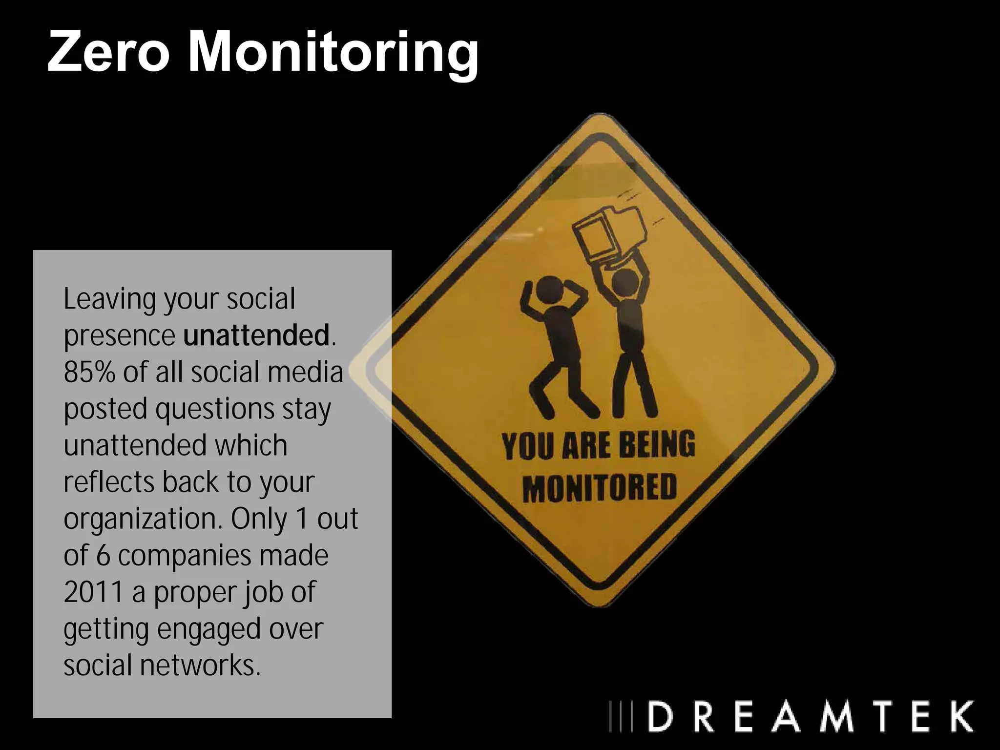 Zero Monitoring



Leaving your social
presence unattended.
85% of all social media
posted questions stay
unattended which
reflects back to your
organization. Only 1 out
of 6 companies made
2011 a proper job of
getting engaged over
social networks.
 