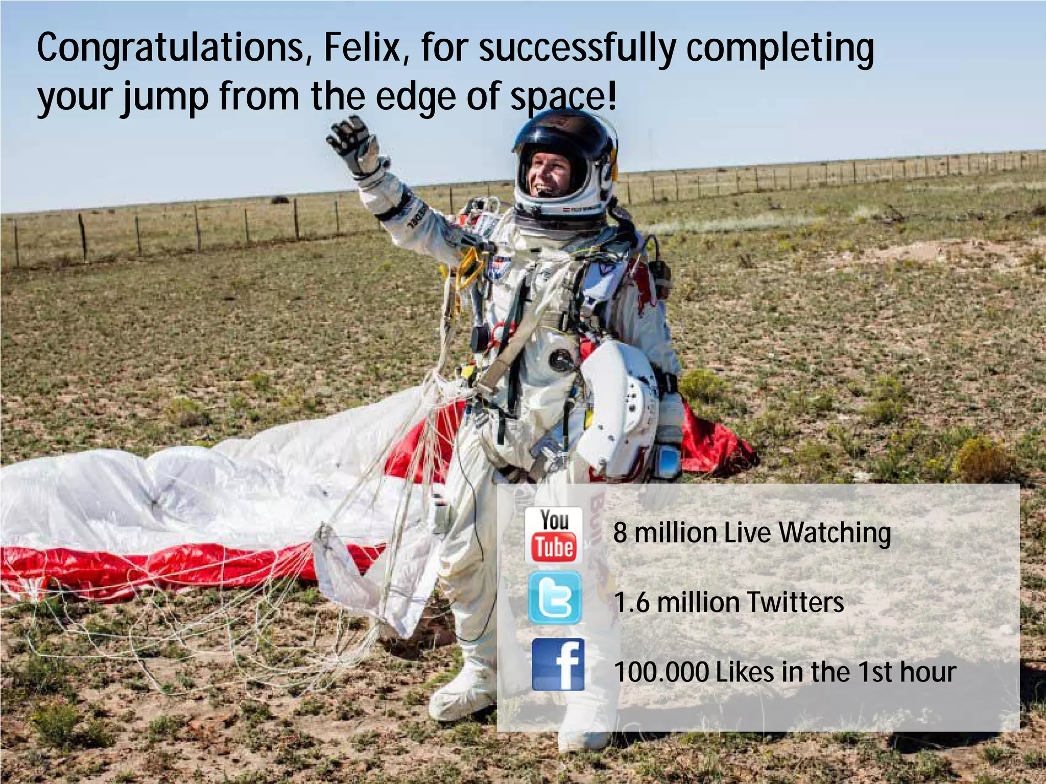 Congratulations, Felix, for successfully completing
your jump from the edge of space!




                                   8 million Live Watching

                                   1.6 million Twitters

                                   100.000 Likes in the 1st hour
 