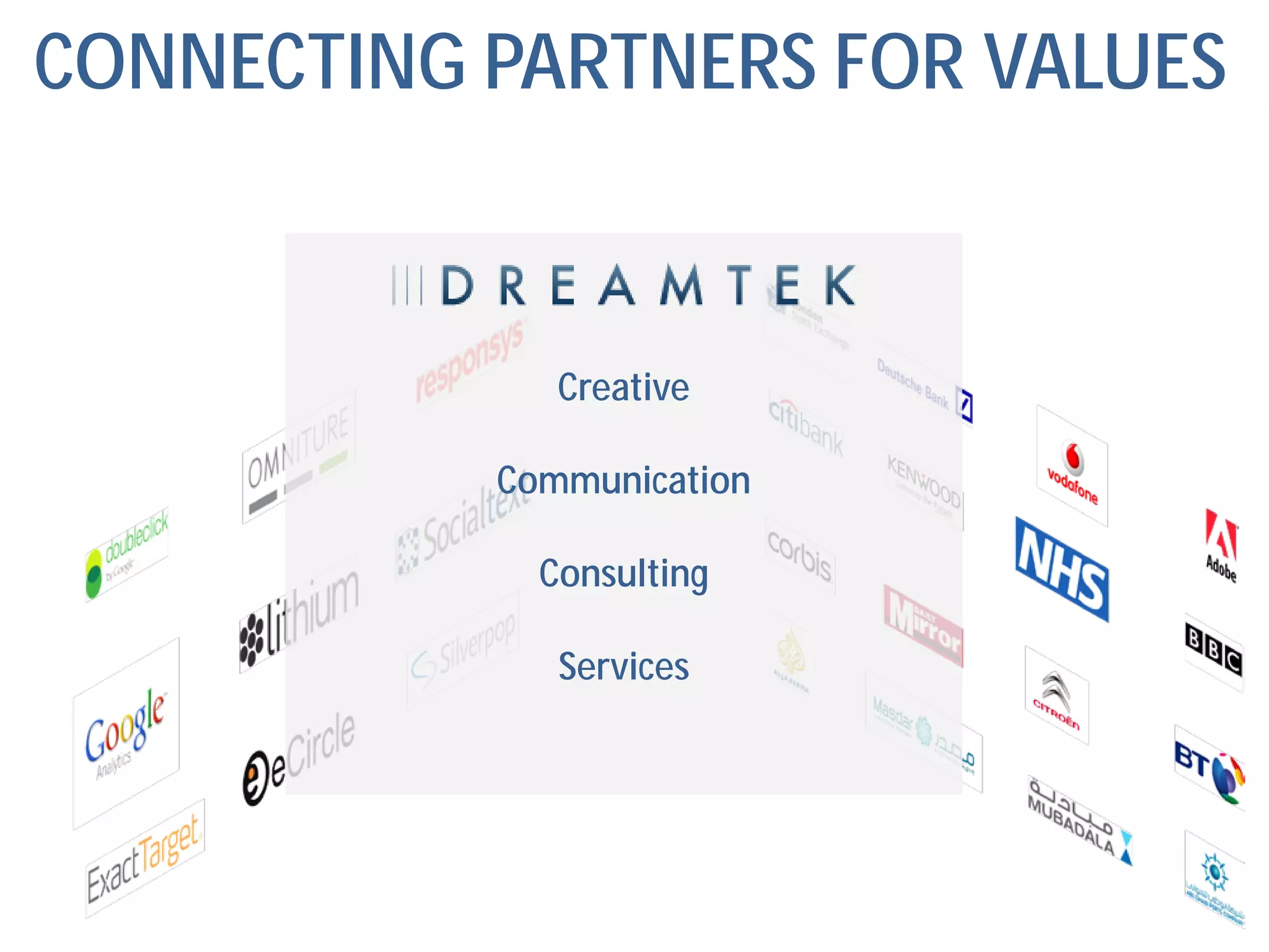 CONNECTING PARTNERS FOR VALUES



              Creative

           Communication

             Consulting

              Services
 