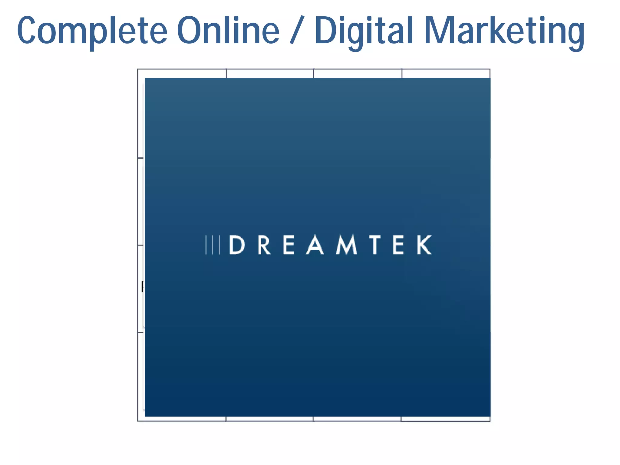 Complete Online / Digital Marketing
       A/B Testing       Smart device   Web      Contact




       Segmentation ALead Vendor D
              Vendor        Conversion        Engagement




       Personalization    Brand
                             Vendor C WxMVendor B
                                                E-Mail




       Analytics     Social        Forum      Community
 