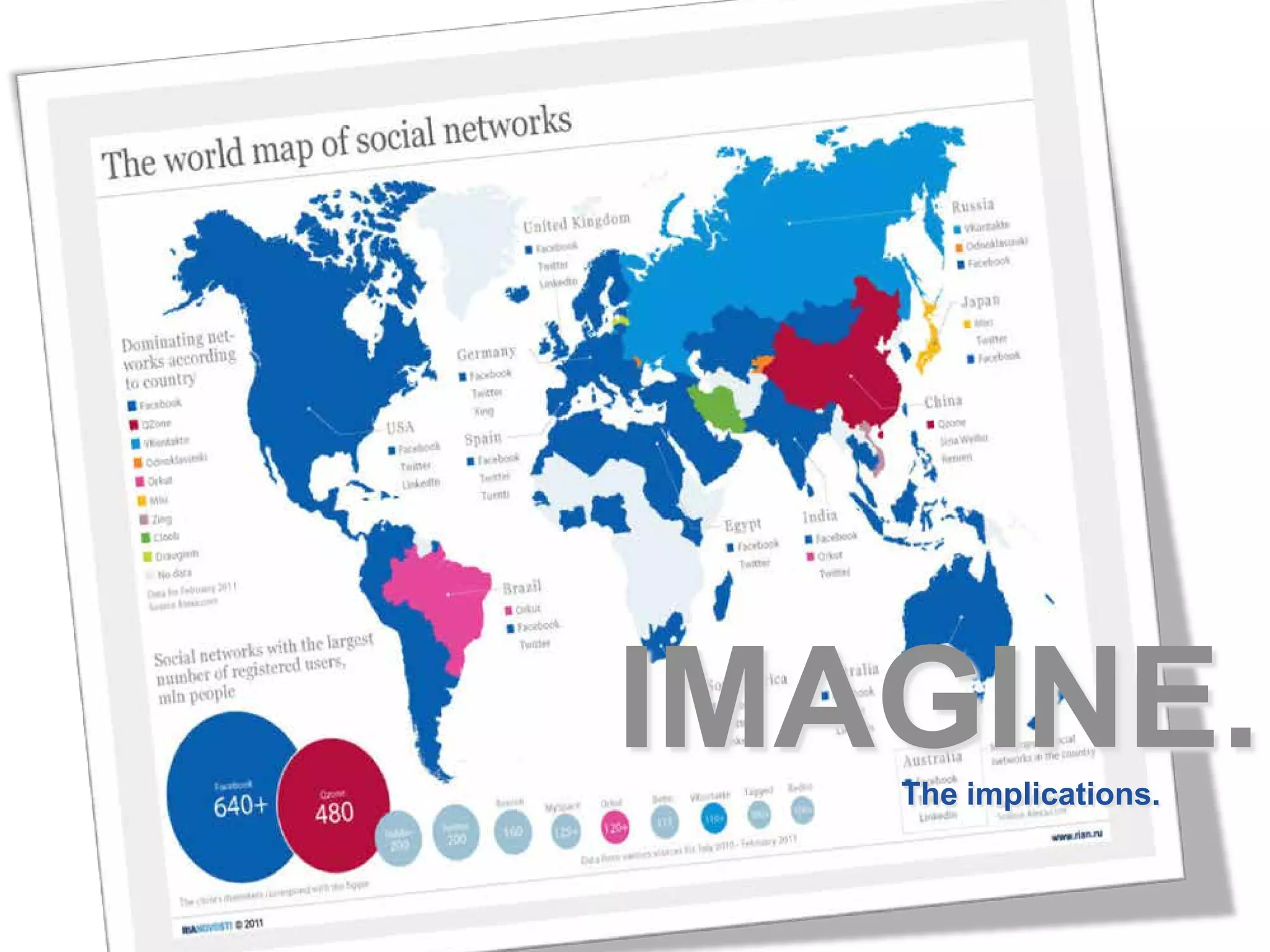 IMAGINE.
   The implications.
 