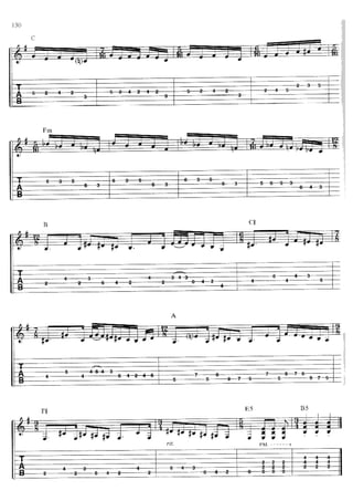 Dream theater   scenes from a memory