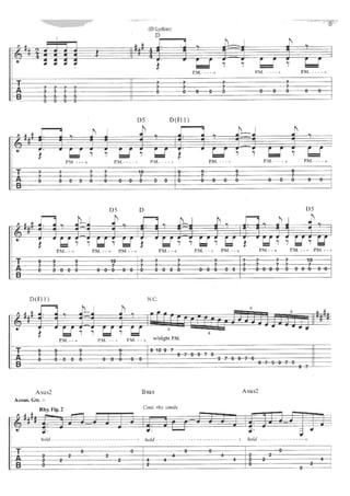 Dream theater   scenes from a memory