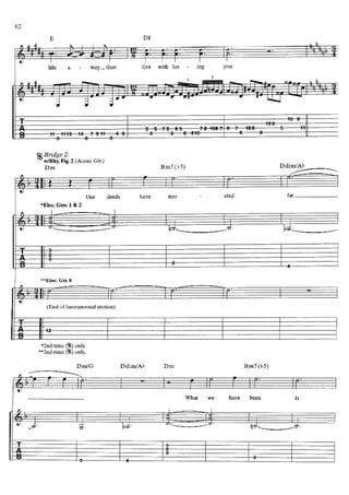 Dream theater   scenes from a memory