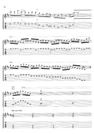 Dream theater   scenes from a memory