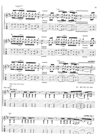 Dream theater   scenes from a memory