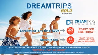 Monthly $50
Enrollment (one time) $200
DREAMTRIPS
200
POINTS
50
POINTS
GOLD
YOU RECEIVE DREAMTRIPS POINTS FOR EVERY DOLLAR SPENT ON YOUR MEMBERSHIP $1=1POINT
“REFER 4 - PAY NO MORE”
WHEN YOU HAVE ENROLLED 4 DREAMTRIPS MEMBERS (GOLD OR PLATINUM) YOUR MONTHLY FEES ARE WAIVED
MEMBERSHIP
READY FOR
USE TODAY!
READY FOR USE
AFTER ONE YEAR
50x12 = 600 POINTS
 