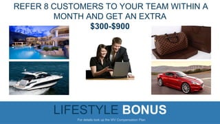 LIFESTYLE BONUS
REFER 8 CUSTOMERS TO YOUR TEAM WITHIN A
MONTH AND GET AN EXTRA
$300-$900
For details look up the WV Compensation Plan
 