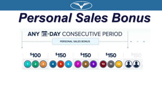 Personal Sales Bonus
 