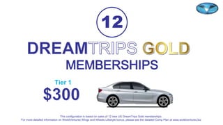 ©2011 WorldVentures Marketing, L
12
Tier 1
This configuration is based on sales of 12 new US DreamTrips Gold memberships.
For more detailed information on WorldVentures Wings and Wheels Lifestyle bonus, please see the detailed Comp Plan at www.worldventures.biz
 