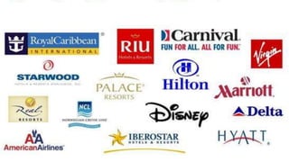 DreamTrips 
= 
Travel Club 
 