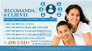 RECOMANDA
6 CLIENTI
+
+
+
+
+
100 USD
100 USD
100 USD
150 USD
BONUS 1 CICLU
BONUS DUBLARE CICLURI
BONUS VANZARI PERSONALE
BONUS VANZARI PERSONALE
PRIMELE 3 VANZARI
URMATOARELE 3 VANZARI
50 USD PER CLIENT PLATINUM
= 450 USD+ TOATE VANZARILE
SI BONUSURILE*
* Comisioanele sunt platite doar pentru vanzarea de pachete de membru. Calculul este facut pentru vanzarea in primele 28 de zile de pachete de membru GOLD ca si nou
reprezentant. In anumite tari, pot exista bonusuri diferite. pentru detalii urmariti planul complet de compensare pe www.WorldVentures.biz
Echipa stanga: 3 Vanzari + Echipa Dreapta: 3 Vanzari = 1 CICLU
 