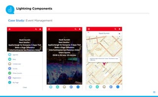 Slide Title Here
11
Lightning Components
Case Study: Event Management
 