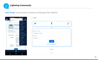 Slide Title Here
14
Lightning Community
Case Study: Community for Doctors to Manage their Patients
 