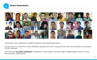 Slide Title Here
About Dreamwares
3
Dreamwares was established in 2009 to develop cloud based applications.
Its core focus is to become a major Salesforce development hub. It has partnered with many Salesforce consultants
and ISV partners.
Has more than 5.5 years experience in Salesforce customization, force.com apps, Appexchange, Force.com sites,
Communities, Lightning etc.
 