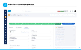 Slide Title Here
5
Salesforce Lightning Experience
 