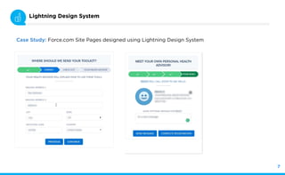 Slide Title Here
7
Lightning Design System
Case Study: Force.com Site Pages designed using Lightning Design System
 